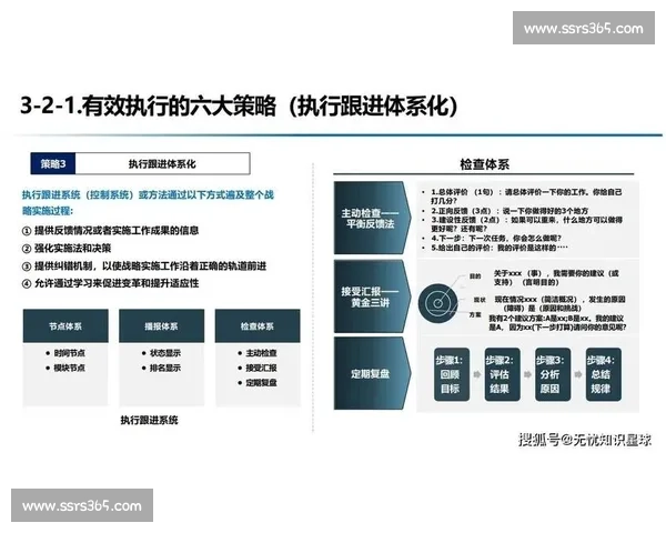 以高层管理为核心驱动企业战略执行与组织效能全面提升实现长期发展