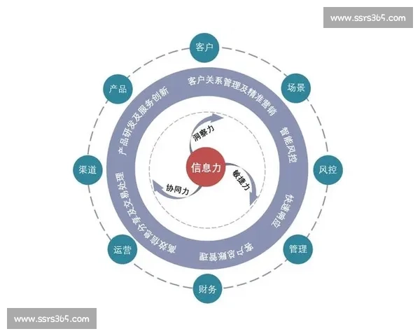 真正高手的核心竞争力源自强大控场能力与全局掌控智慧提升之道