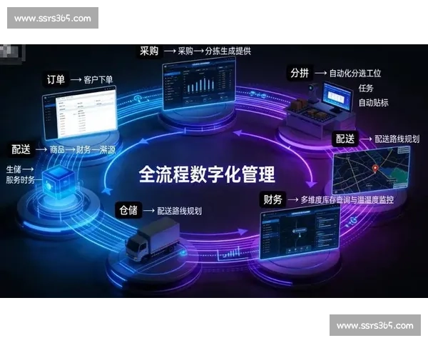 以数据驱动决策优化企业运营与创新模式的实践探索